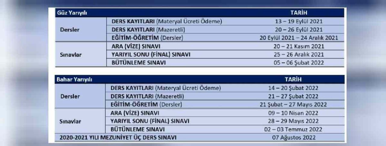 aöf sınavları nereye yatırılıyor