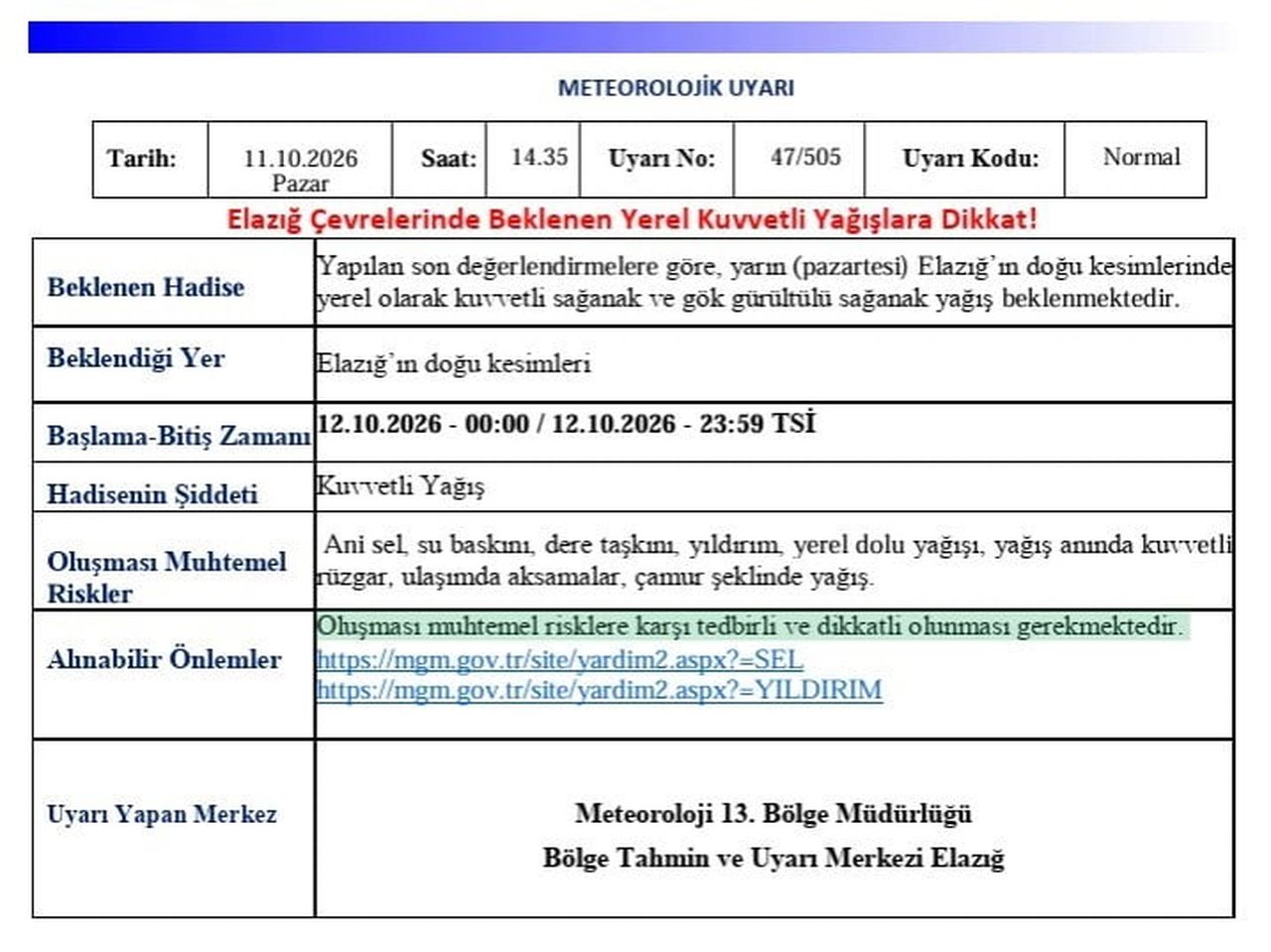 METEOROLOJİ, ELAZIĞ İÇİN KUVVETLİ YAĞIŞ UYARISINDA BULUNDU.