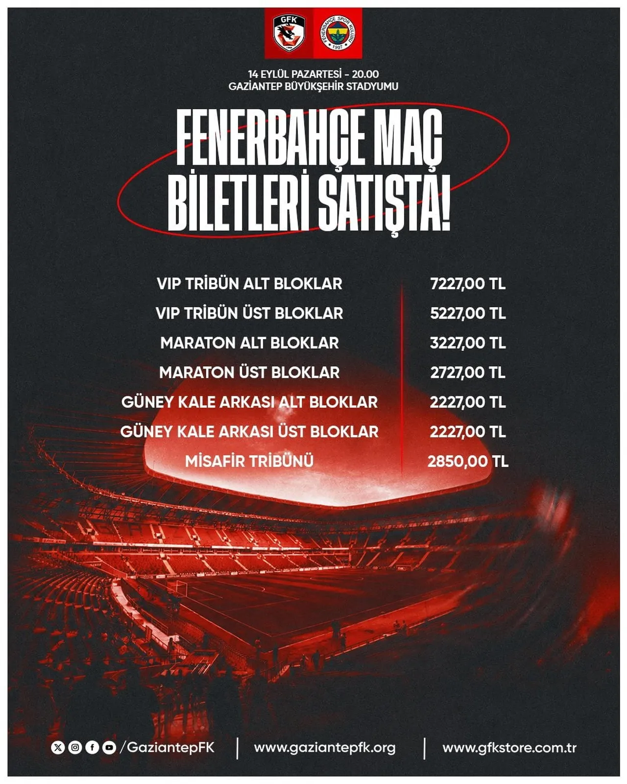 GAZİANTEP FUTBOL KULÜBÜ'NÜN, SÜPER LİG'İN 5. HAFTASINDA SAHASINDA FENERBAHÇE İLE OYNAYACAĞI MAÇIN...