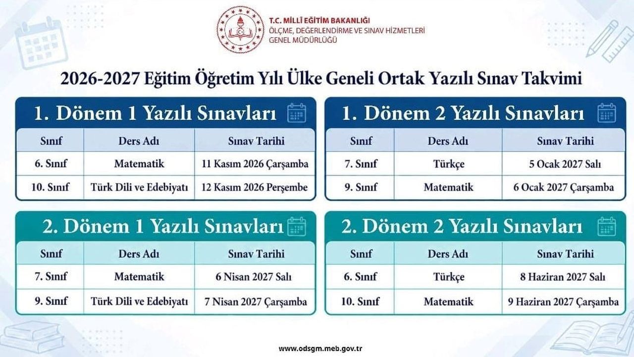 MİLLİ EĞİTİM BAKANLIĞINCA 2026-2027 EĞİTİM ÖĞRETİM YILI ÜLKE GENELİ ORTAK YAZILI SINAV YAPILACAK...