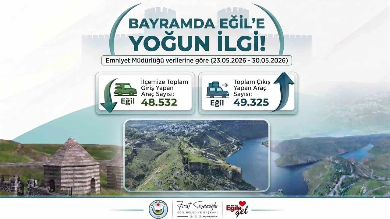 DİYARBAKIR'IN EĞİL İLÇESİNE KURBAN BAYRAMINDA 48 BİN 532 ARAÇ GİRİŞİ OLDU