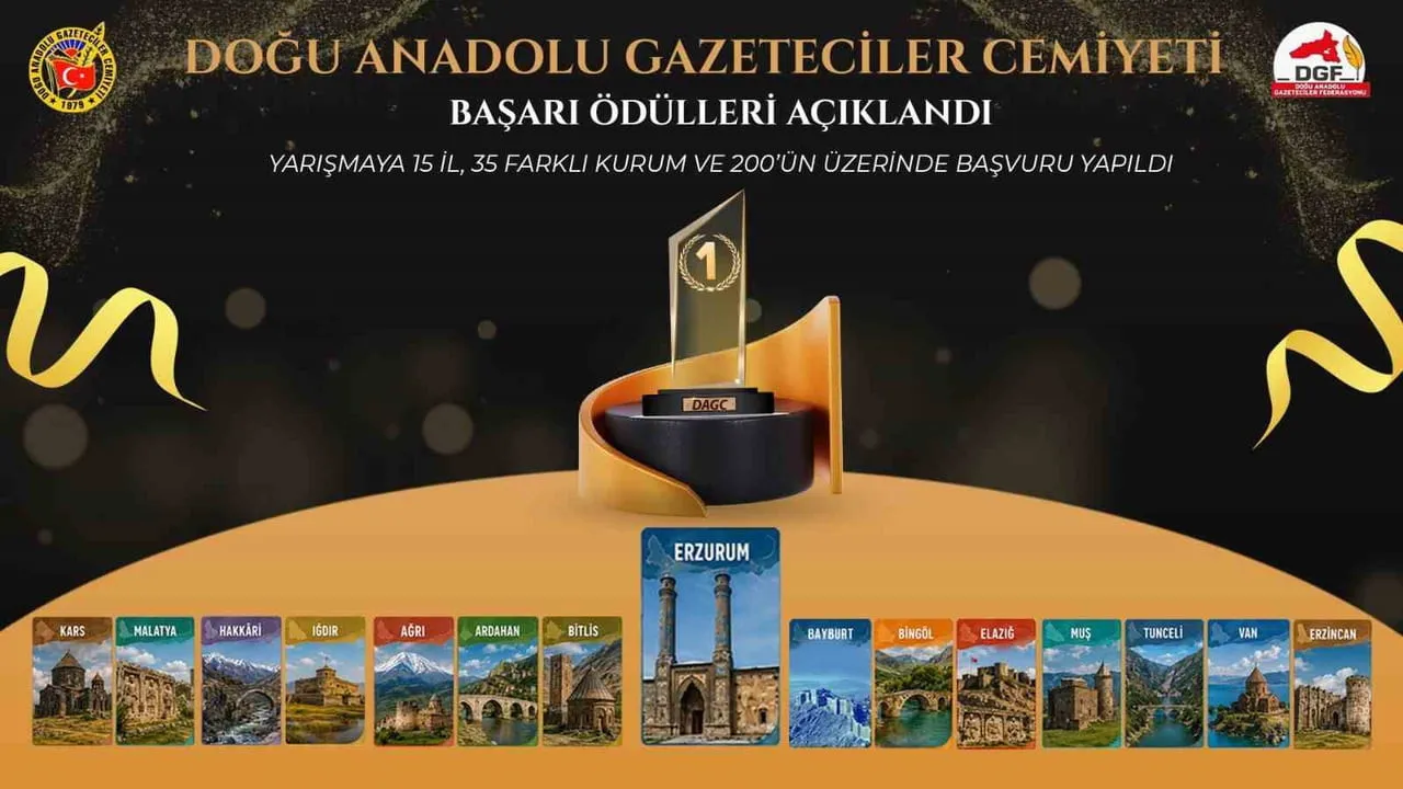 DOĞU ANADOLU GAZETECİLER CEMİYETİ’NİN DOĞU ANADOLU GAZETECİLER FEDERASYONU İLE BİRLİKTE GELENEKSEL...