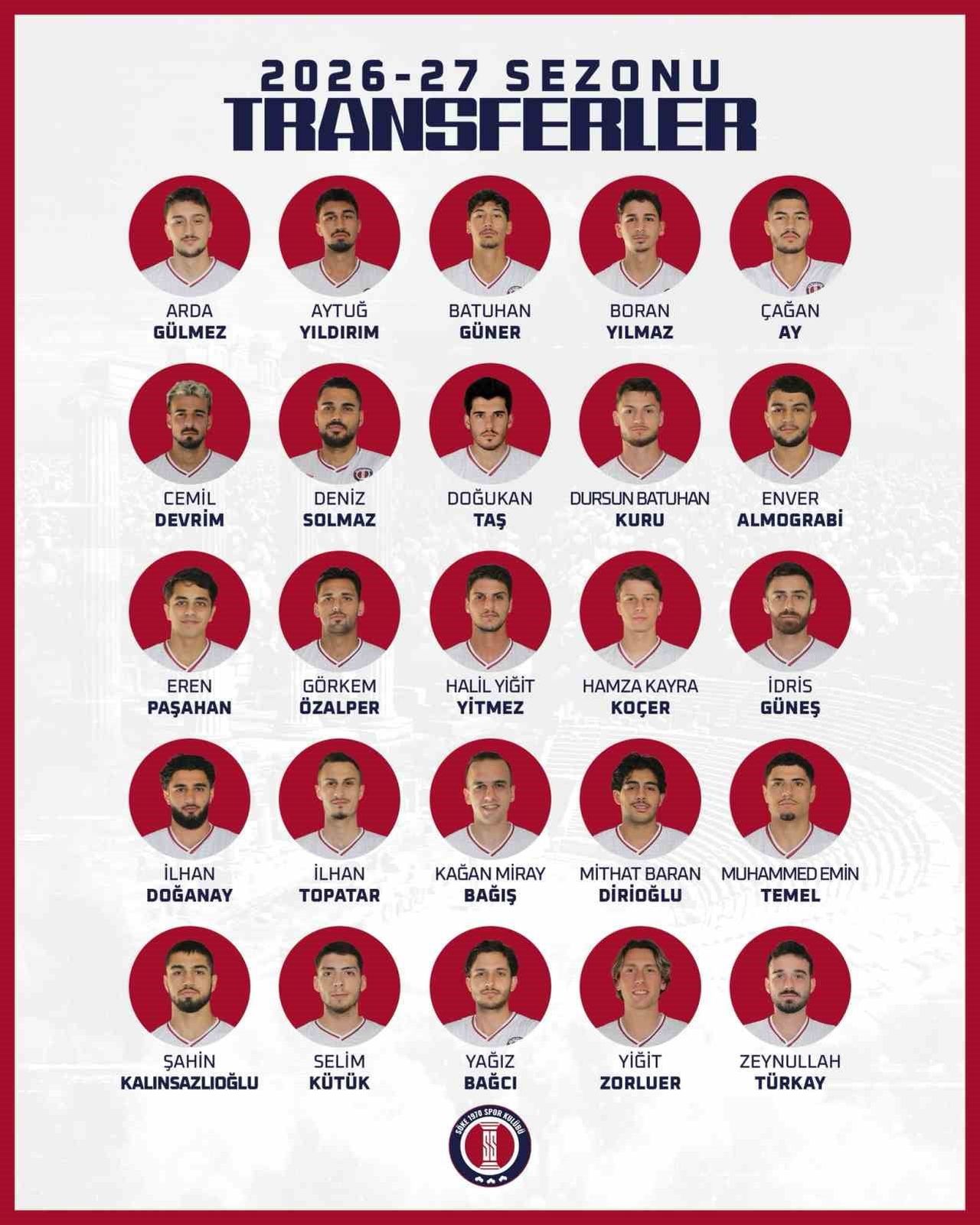 SÖKE 1970 SPOR, 2026-2027 SEZONUNUN İLK YARISINDA MÜCADELE EDECEK KADROSUNU 39 FUTBOLCUYLA...