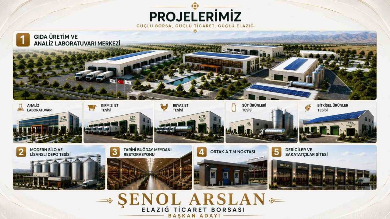 ELAZIĞ TİCARET BORSASI BAŞKAN ADAYI ŞENOL ARSLAN, YENİ DÖNEME İLİŞKİN PROJE VİZYONUNU KAMUOYUYLA...