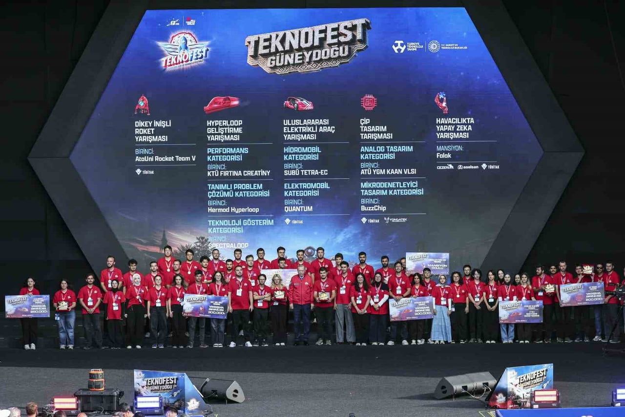 TÜRKİYE’NİN TEKNOLOJİ VE İNOVASYON EKOSİSTEMİNİN EN BÜYÜK BULUŞMA NOKTASI OLAN TEKNOFEST, HEYECAN...