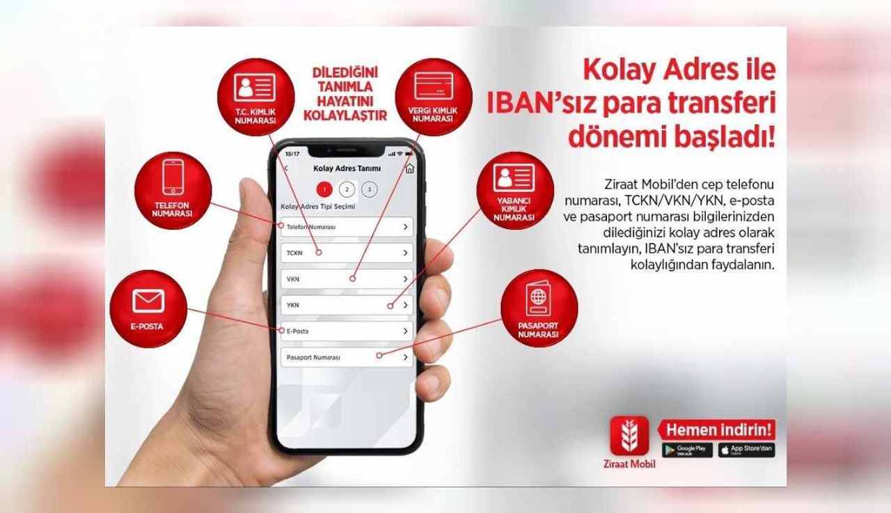 fast nedir
