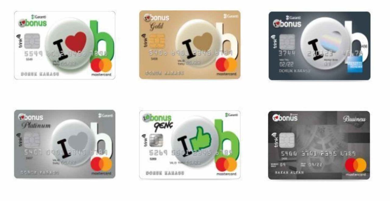 Garanti Bankası