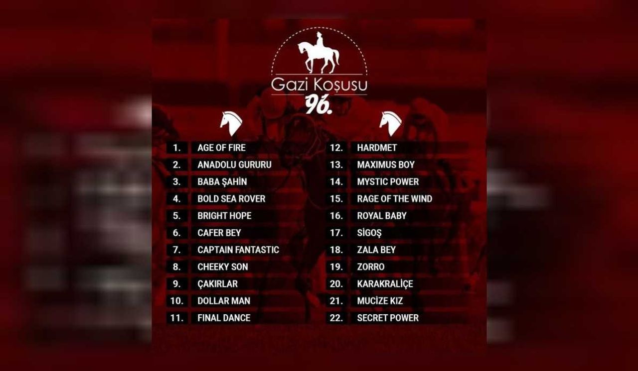 Gazi koşusunda koşacak atlar