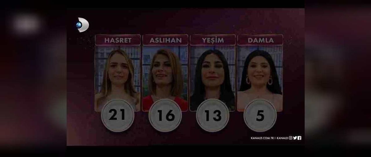 gelinim mutfakta 14 haziran salı