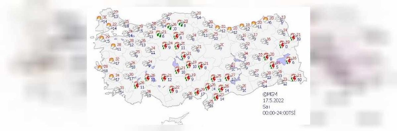 hava durumu