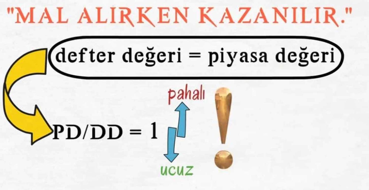 PD / DD oranı