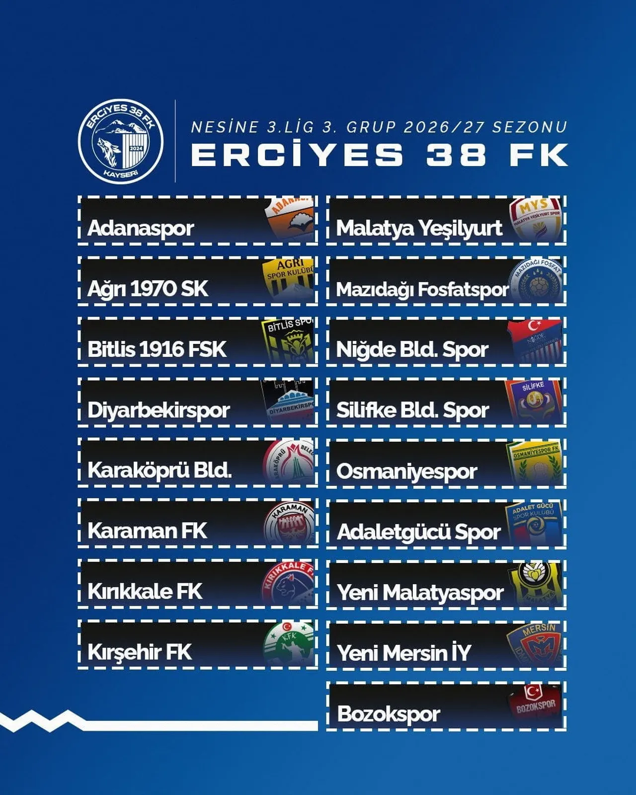 SPO ERCİYES 38 FK’NIN GRUBU BELLİ OLDU (FOTOĞRAFLI) YÜKSEL YIKILMAZ KAYSERİ (İHA) - TFF 3. LİG'DE...