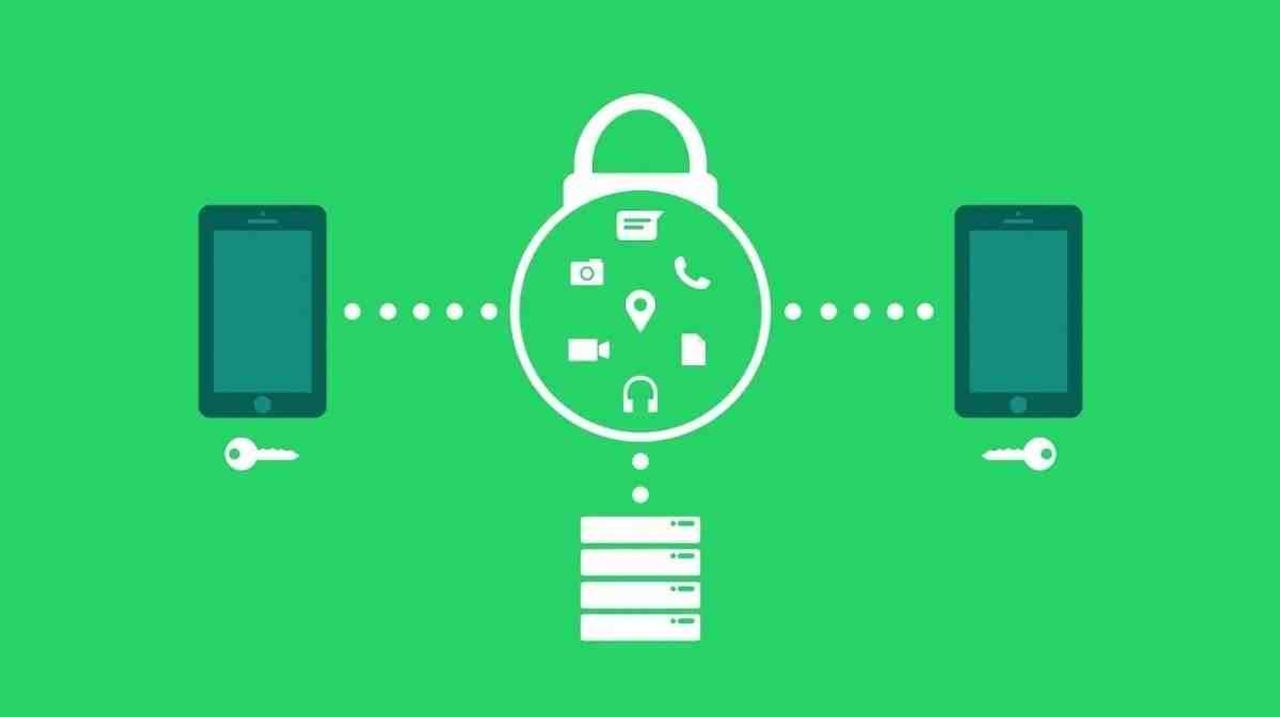 WhatsApp güvenlik kodu değişti ne demek