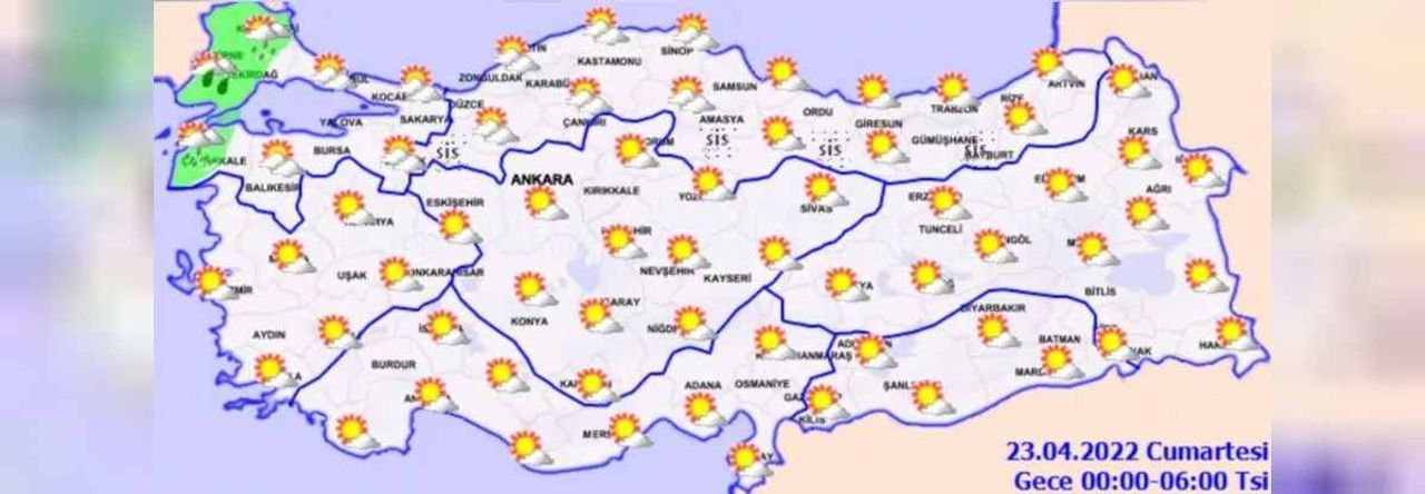 Yarın hava durumu nasıl olacak