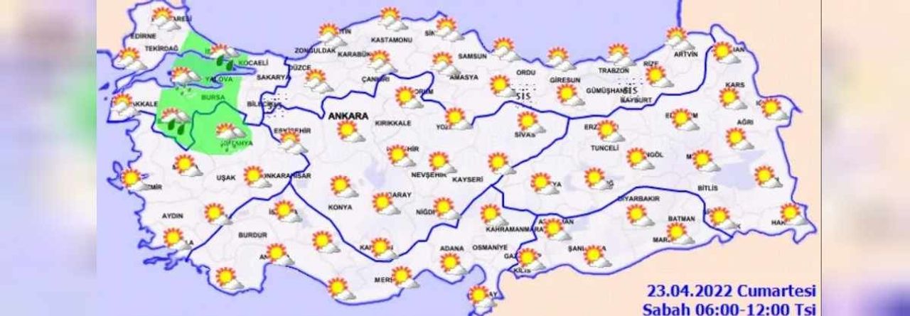 Yarın hava durumu nasıl olacak