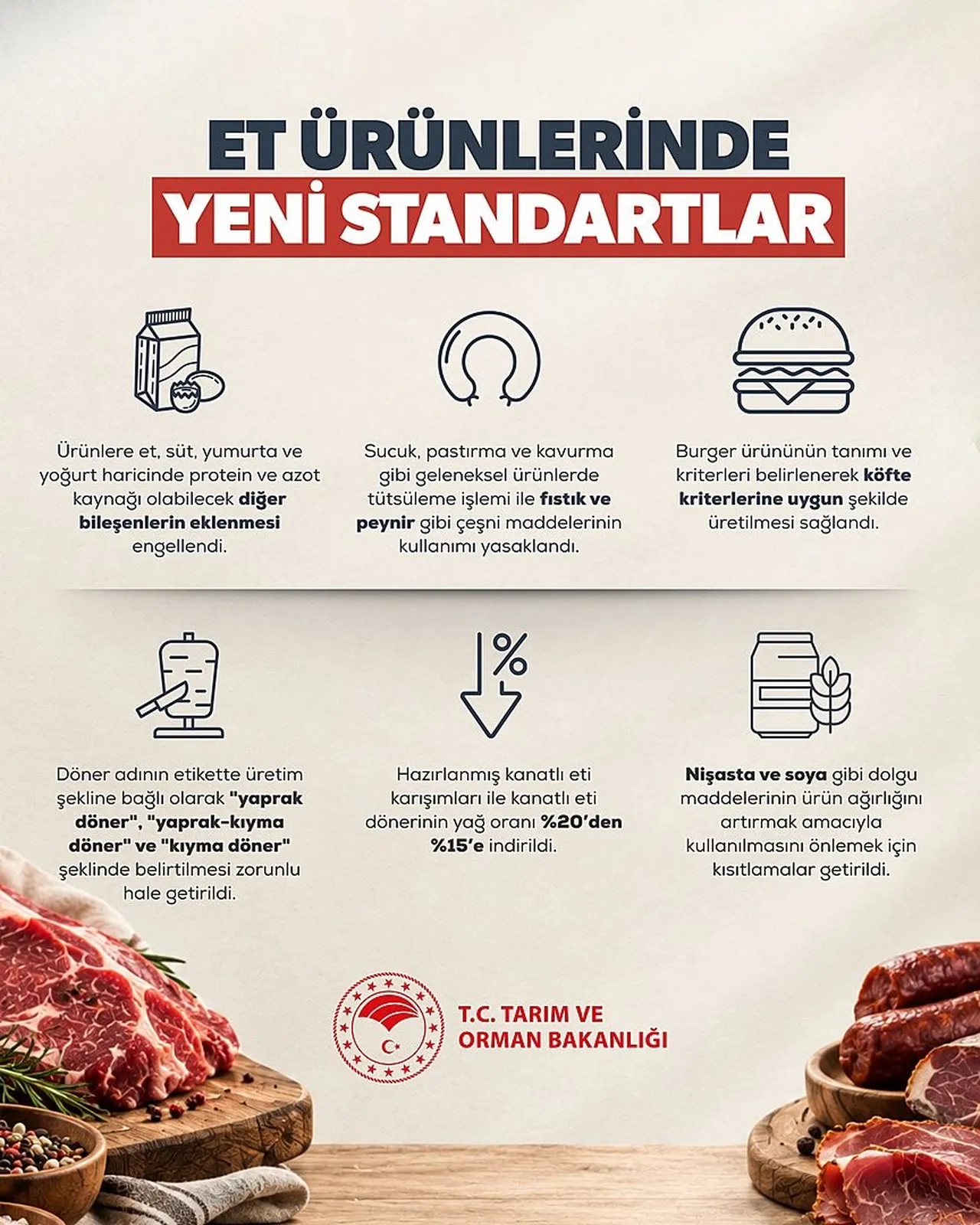 et-urunleri-standartlari