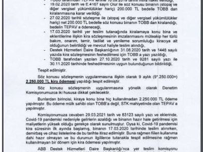 Mansur Yavaş Kullanılmayan Bina İçin 2 Milyon 250 Bin TL Ödeme Yapmış