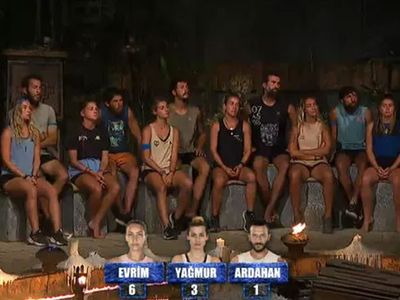 Survivo’da bu hafta elemeye giden isim kim? Herkesi şaşırttı