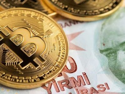 Kripto Para Caiz midir?