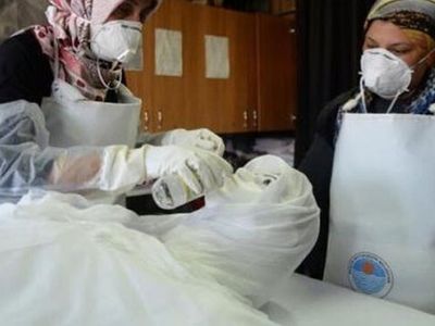 Koronavirüs Cenazeleri Nasıl Gömülüyor?