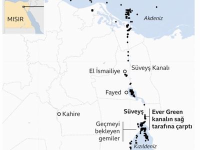 Süveyş Kanalı'nda Karaya Oturan Ever Given’ı Kurtarma Operasyonu Devam Ediyor