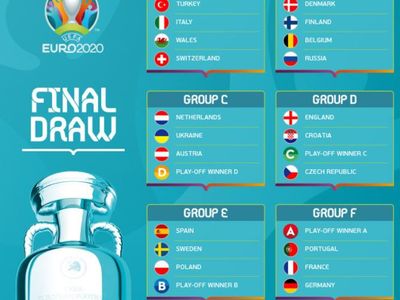 Euro 2020'de Önemli Değişiklik: Oyuncu Sayısı Kaç Olacak?