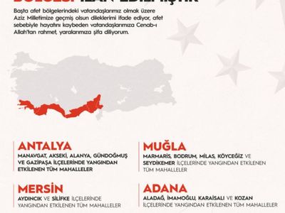 Türkiye'de Afet Bölgesi İlan Edilen Yerler Nereler?