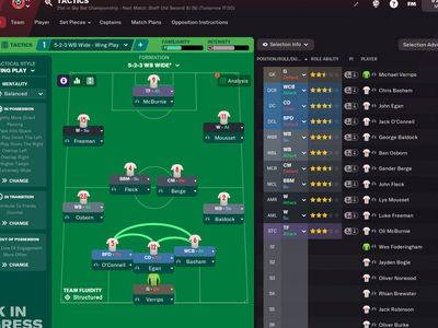 FM 22'de Seçebileceğiniz En Zevkli 10 Takım