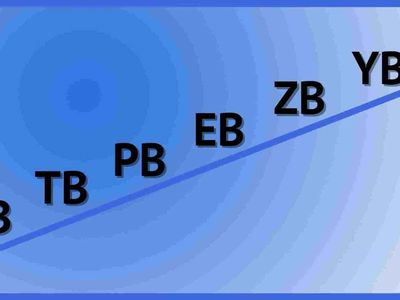 1 MB kaç KB, GB, TB, PB, EB, ZB, YB ediyor? Depolama birimleri hesaplama yöntemi