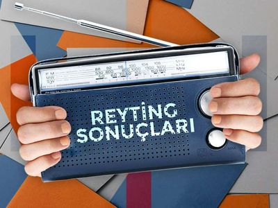 12 Haziran 2022 Pazar reyting sonuçları: Survivor All Star, Kim Milyoner olmak İster yarışının birincisi