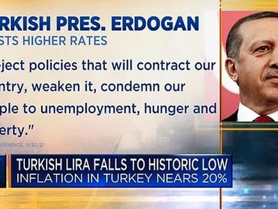 15 Temmuz'da Yaptıkları Gibi Sabaha Kadar Canlı Yayın Yapıp Türkiye Ekonomisini Yorumladılar!