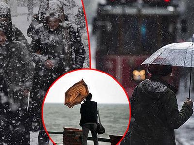 17 Mart Hava Durumu