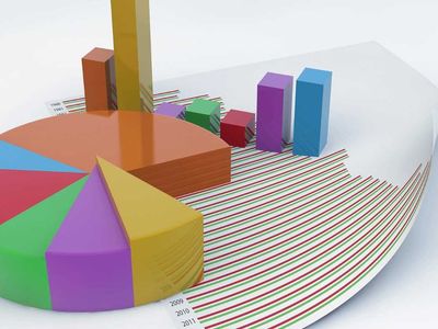 2021-22 Cumhurbaşkanlığı anket sonuçları ve son seçim anketleri: MART 2022 Bugün seçim olsa hangi partiye oy verirsiniz? CB seçim anketi, anket sonuçları