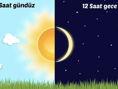 21 Haziran ekinoks nedir? 21 Haziran'ın özelliği nedir, gece mi uzun olur, gündüz mü? 21 Haziran ekinoksu yaz gündönümü nedir, Türkiye'de en uzun gündüz nerede?