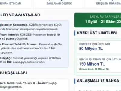 Ağrı'daki imalat sektörüne KOSGEB'den yeni destek fırsatları