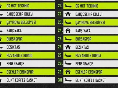 Y. Denizli Basket’in Süper Lig serüveni Aliağa’da başlıyor