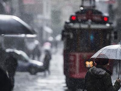 6 Mart Hava Durumu