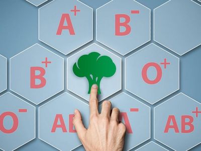 A RH Kan grubu nasıl beslenmeli? A RH Kan grubunun yemesi gerekenler