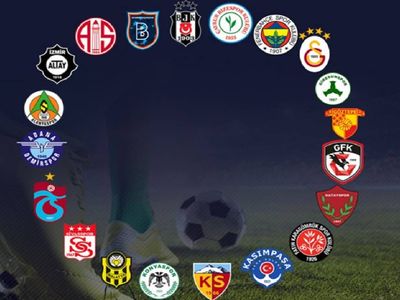 Adana Demirspor Sivasspor maç özeti ve golleri izle Bein Sports 1 | Adana Demir Sivas youtube geniş özeti ve maçın golleri