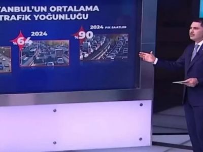 AK Parti İstanbul Büyükşehir Belediye Başkan Adayı Kurum’dan Müjde: Emeklilere 2.500 TL yardım, kira fiyatlarında düzenleme, 100 bin liralık konut…