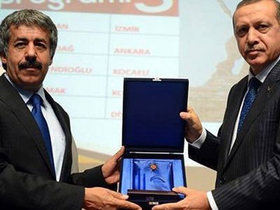 Abdurrahim Fırat Kimdir?