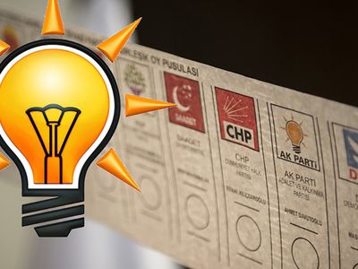 AK Parti yerel seçim hazırlığına hız kesmeden devam ediyor: Temayül komisyonları oluşturuldu