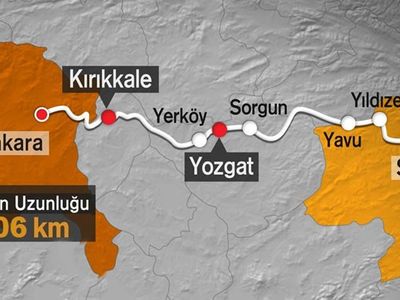 Ankara-Sivas YHT Hattının Hizmete Açılacağı Tarih Belli Oldu
