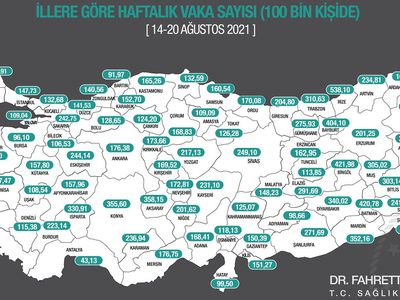 Bakan Koca'dan 10 İl İçin Kritik Uyarı!