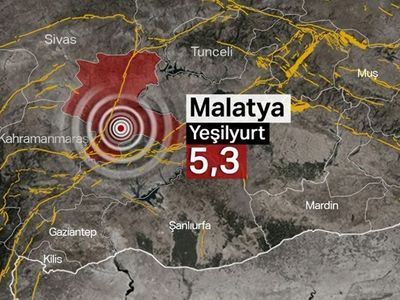 Bir gün önceden uyarmıştı! Prof. Dr. Ercan’ın deprem tahmini doğru çıktı