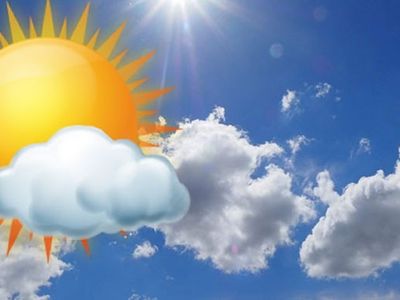 Bugün Hava Nasıl Olacak? Meteoroloji Uyardı!