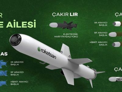 Çakır füzesi nedir, özellikleri neler, menzili ne kadar?