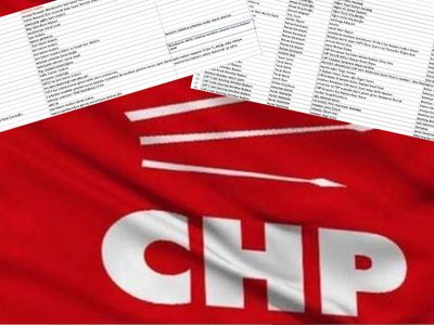 CHP’nin Liyakatsiz Atamaları İfşa Oldu