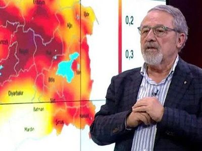Deprem uzmanından korkutan deprem uyarısı: Beklenen depremi öne çekmiş olabilir!