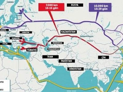 Dünya Ticaretinde En Güvenli Rota Türkiye!